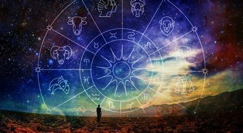 Horoscopic Astrology - ZodiacPage.com